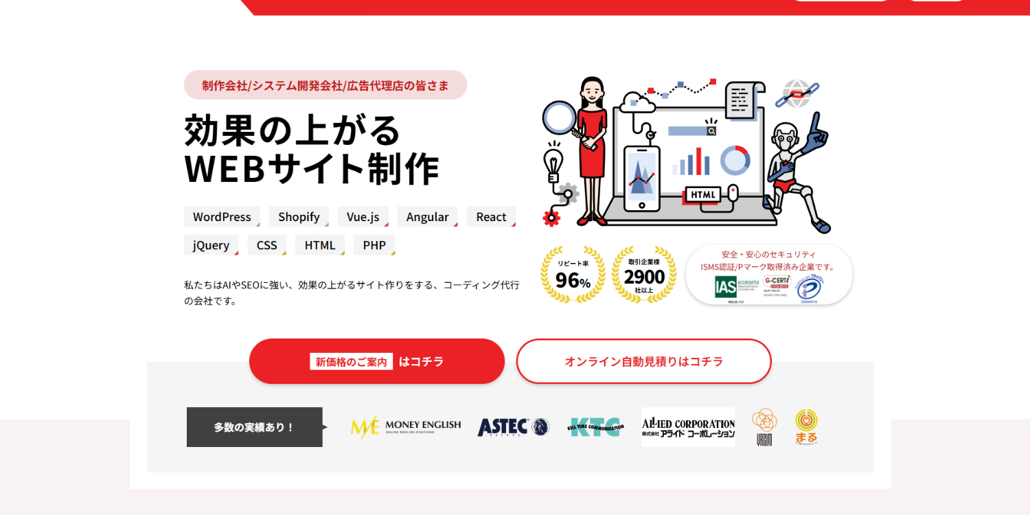 ファストコーディングの画像1